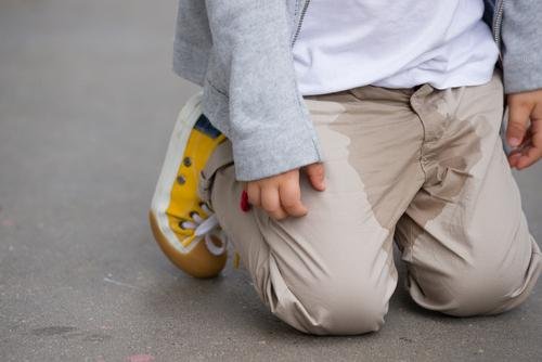 Pediatric Incontinence and Pelvic Floor Dysfunction